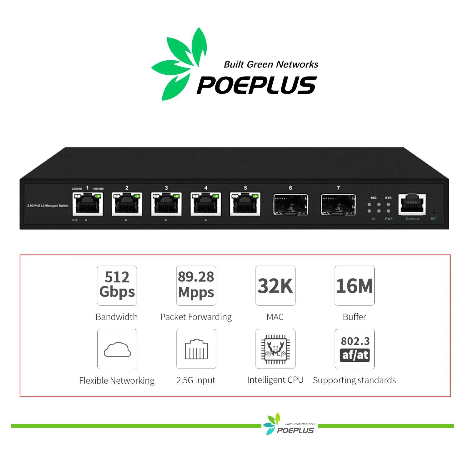 L3 Managed 5 port 2.5Gbe POE or Non with 2*10Gbe SFP+ Uplink layer3 management switch