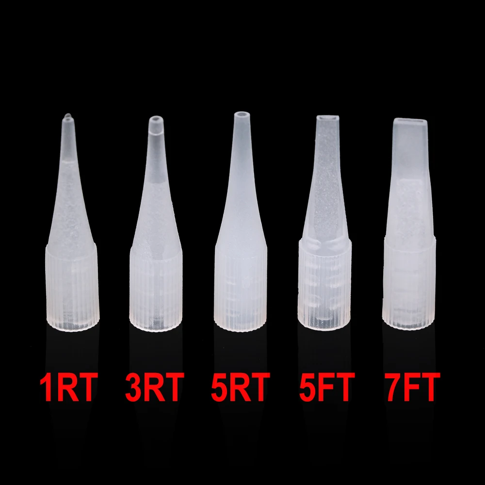 1R 3R 5R F5 R7 F7 T…