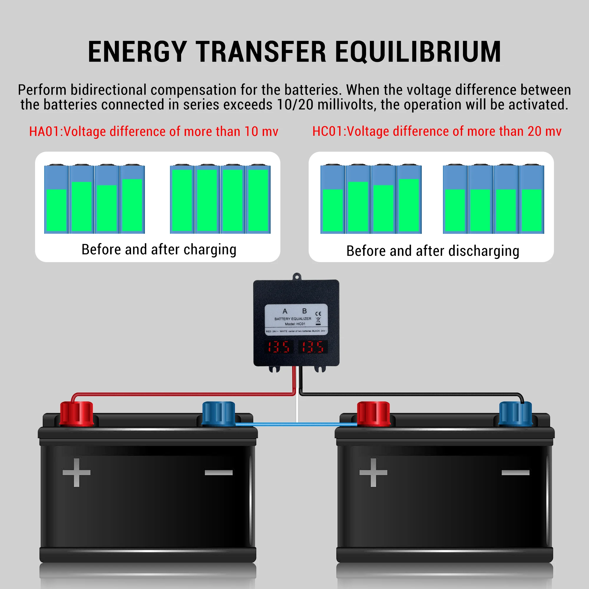 Heltec 4S/6S/8S 5A Active Battery Balancer Equalizer, 10A for 12V 24V 48V Lead Acid, Support Parallel Use, for NCM/LFP Battery