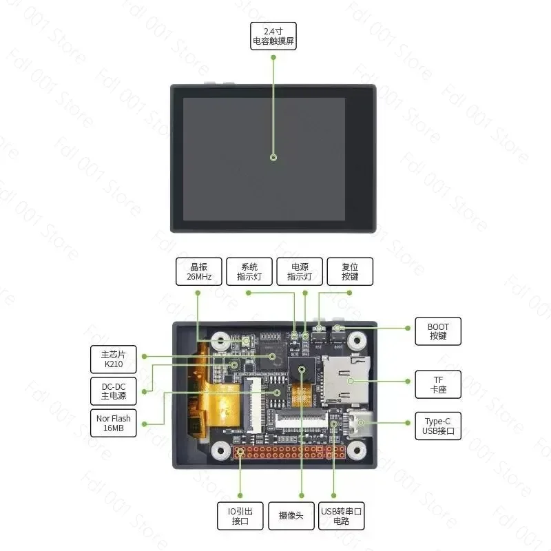 K210 AI Camera Module Visual Recognition Module Face Image Sensor Python Development board