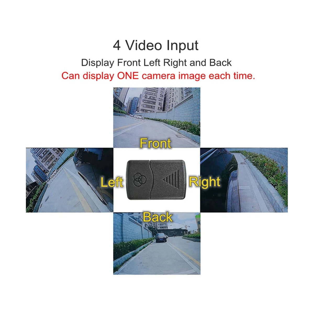 4 Cameras in 1 Video Control Image Combiner Channel Converter Box for Car Driving System Front Rear Left Right Views