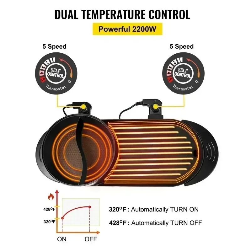 전기 바베큐 냄비, 무연, 빠르고 균일한 가열, 독립 이중 온도 제어, 2 인 1, 2200W