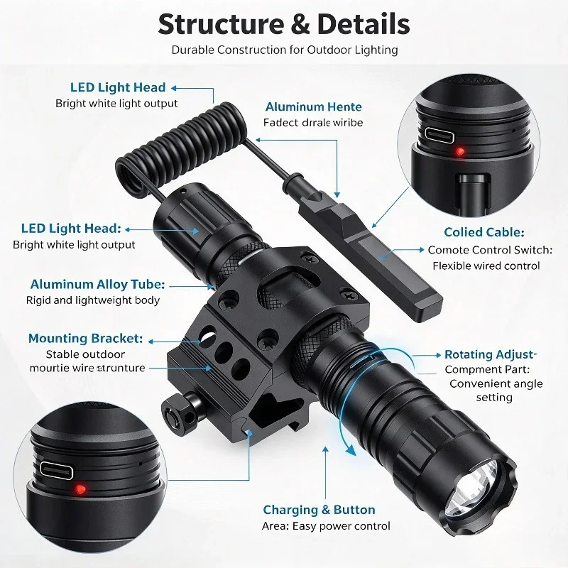 Ultra Bright 1500LM White Light Flashlight Strobe Mode Long Reach Beam Aluminum Alloy Outdoor Rail Mounted Lighting Torch
