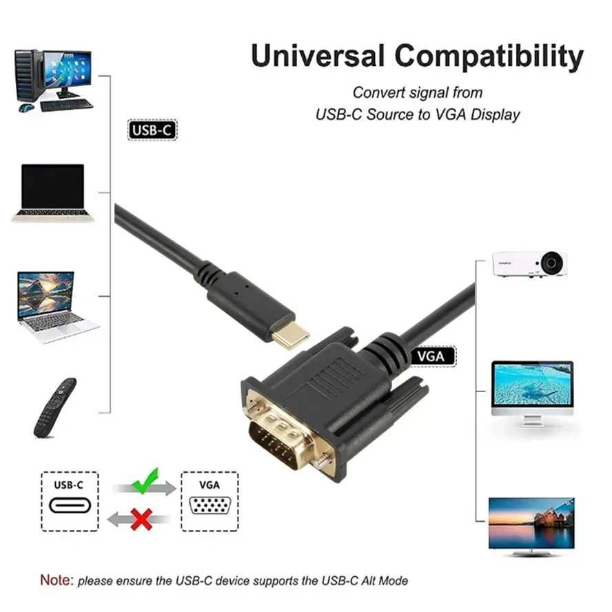 Video Cables TYPE-C To VGA Cable 1080P Type C To VGA Converter Adapter Cable for Laptop UHD External Video Projector 1.8m HD