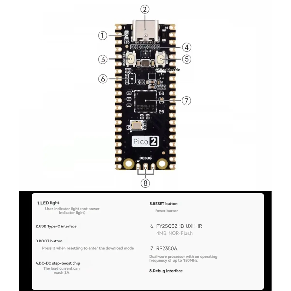 

(ABDH) Pico2 RP2350A Development Board Dual-Core Dual-Architecture 150MHz Compatible for Raspberry PI PICO Module Soldered