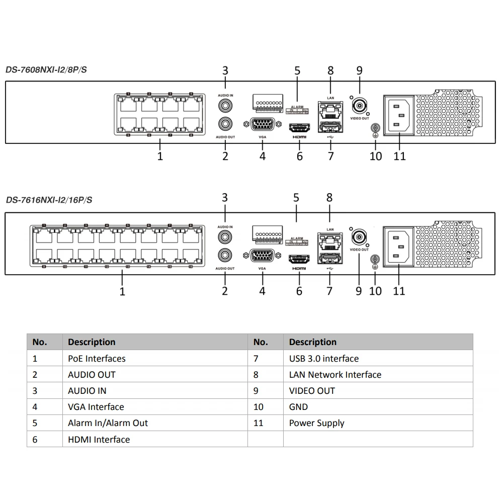 Hik vision poe 8k nvr 8ch DS-7608NI-M2/8p 16ch DS-7616NI-M2/16 p 8/16 poe port hdmi/vga unabhängiger ausgangs netzwerk video recorder