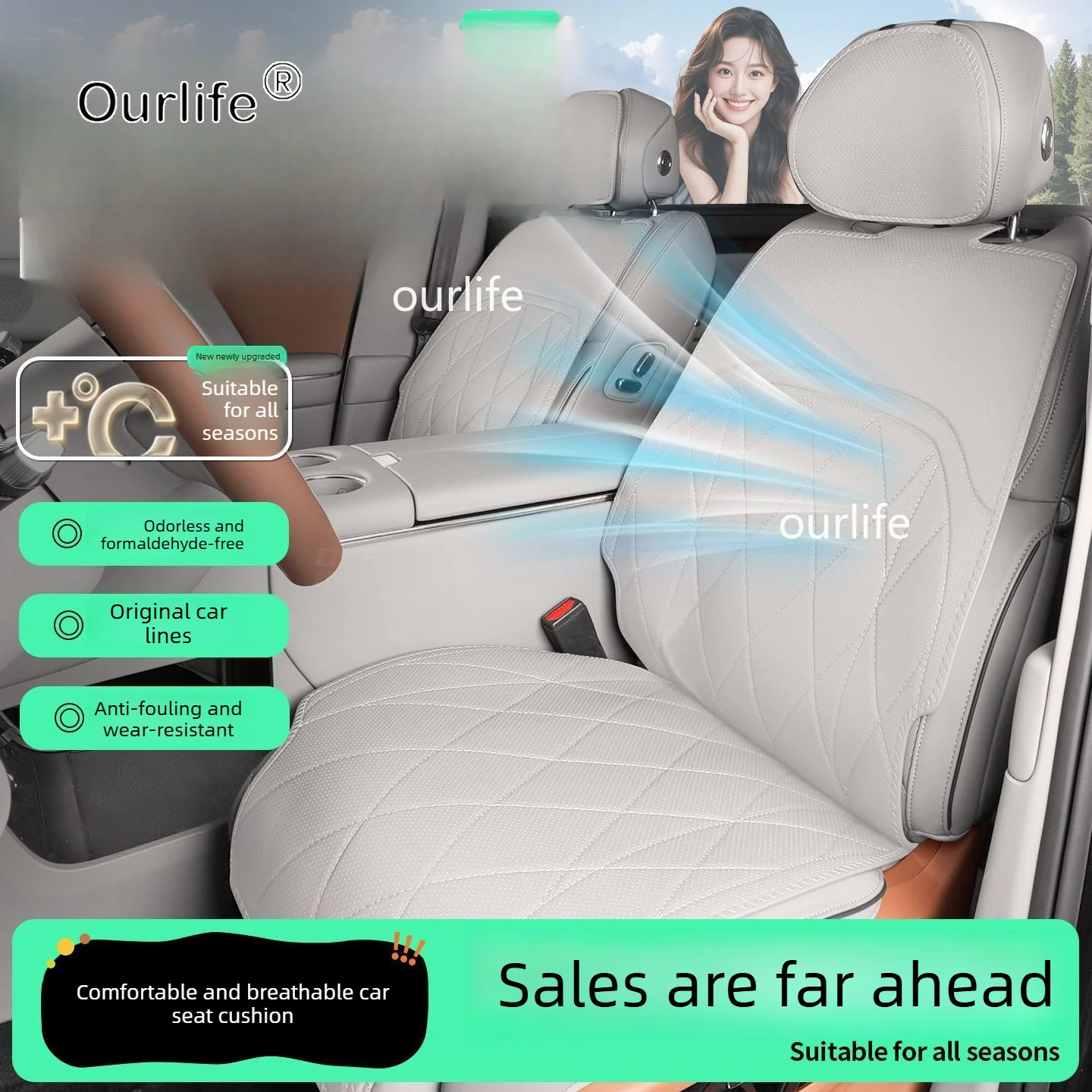 For VOYAH Taishan 2026 2027 6seats Complete Set of Breathable All-Season Protective Seat Covers Car Interior Accessories