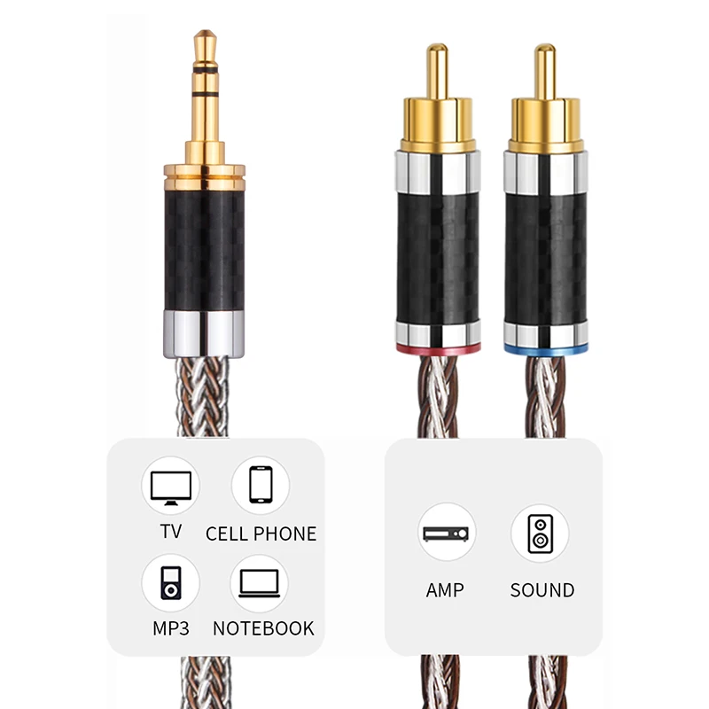 YYAUDIO RCA Kabel HiFi Stereo 3,5 mm do 2RCA Kabel audio AUX RCA Jack 3,5 Y Rozgałęźnik do TV PC Wzmacniacze DVD Przewód głośnikowy