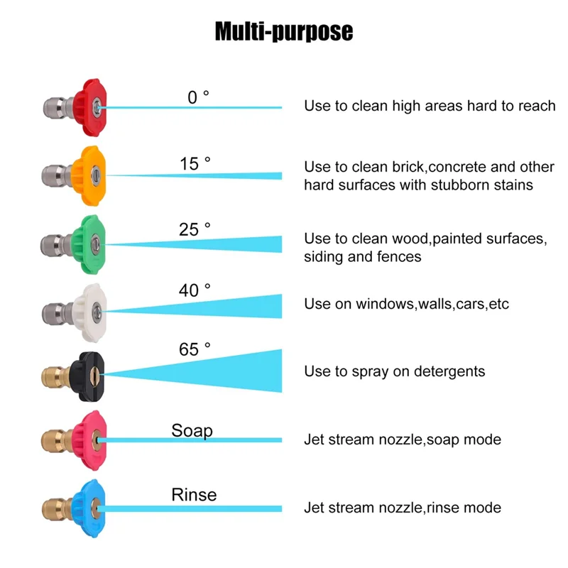 Pressure Washer Nozzle Tips Set,Pressure Washer Attachments with Nozzle Holder 11 Spray Nozzle Tips 1/4Inch Connector