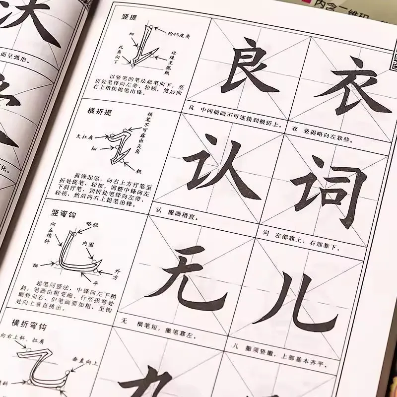 برنامج تعليمي الخط العادي من Ouyang Xun - كتاب مهارة الفرشاة للمبتدئين مع شرح تفصيلي للدكتات الدماغية الأساسية