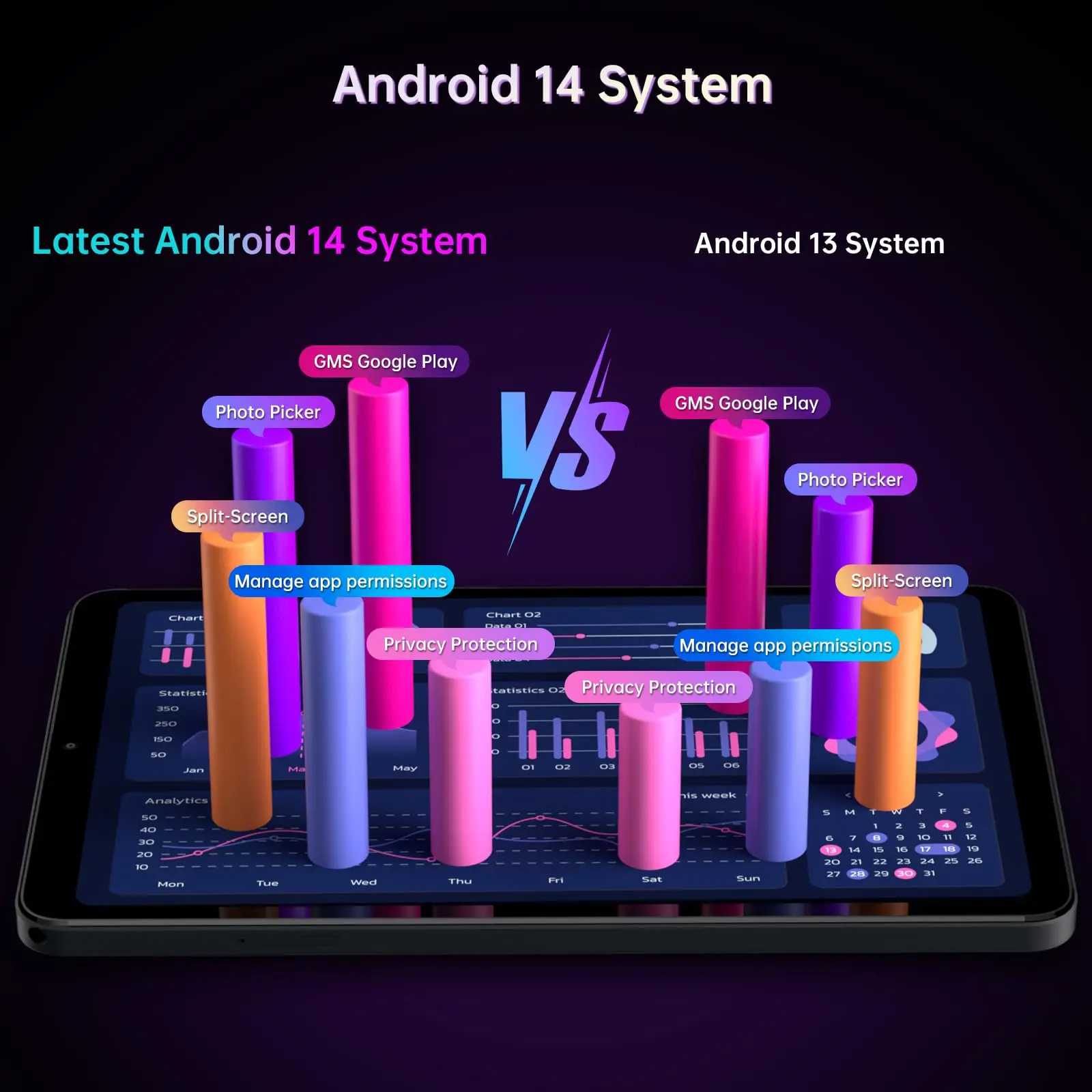 HEADWOLF FPad5 Pro 8.4 inch Android 14 Tablet  Max 16 Ram 256GB ROM UFS2.1 Octa-core G99 Tablet PC 5500 mAh Support  WideVine L1