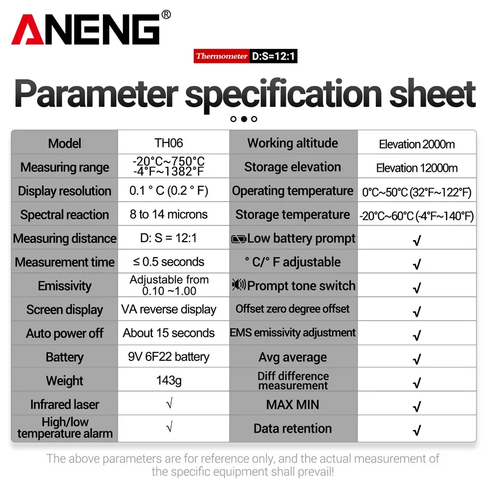 ANENG TH06 pistolet termiczny na podczerwień VA termometr z odwróconym ekranem 0.1 ~ 1.00 regulowany przemysłowy przyrząd czujnik detektora