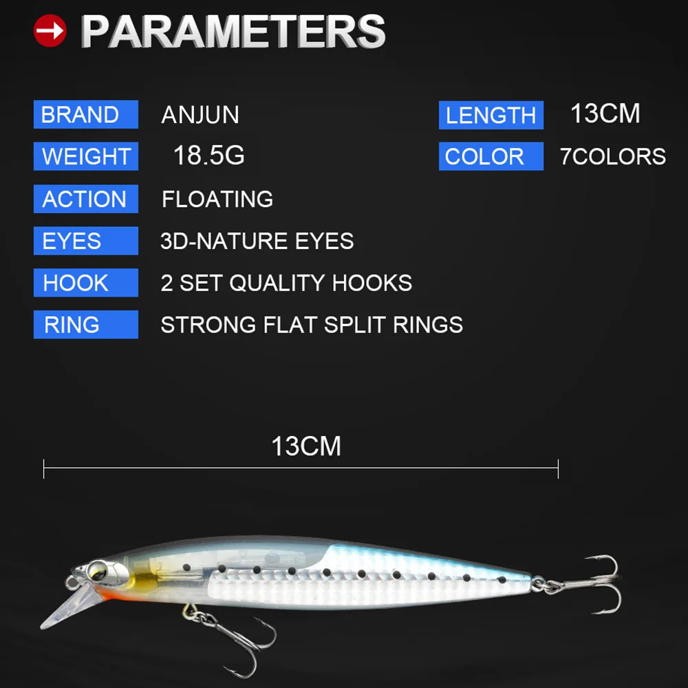 Floating Minow 130mm 18.5g Long Shot Hard Bait Flash Blade Wobbler Fishing Lure High Quality Hard Baits  Sea Bass Lure