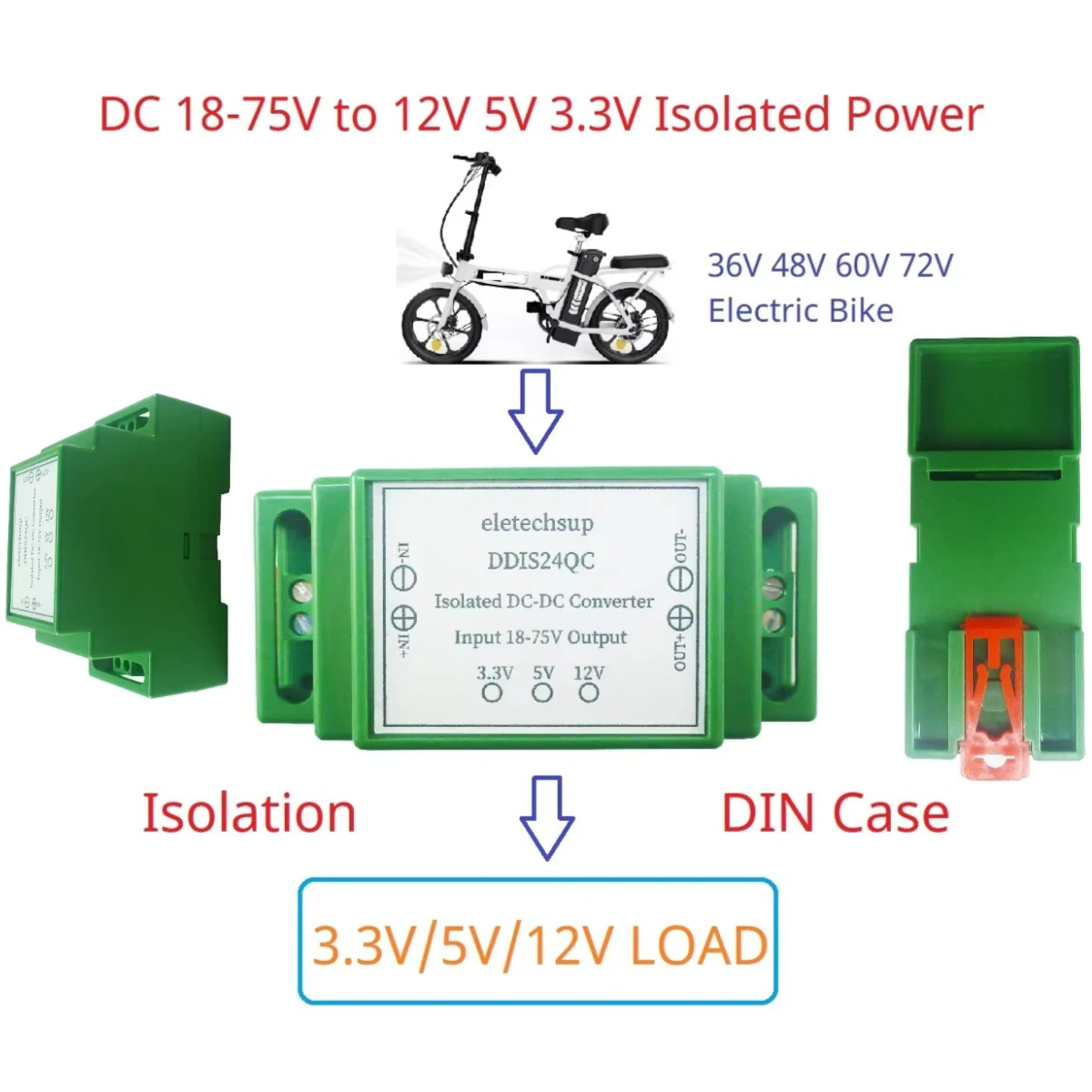 18-75V to 12V 5V 3.3V Module UVLO/OCP/OVP/OTP Multiple Protection DIN Power Supply 3A Industrial Grade Isolated DC-DC Converter