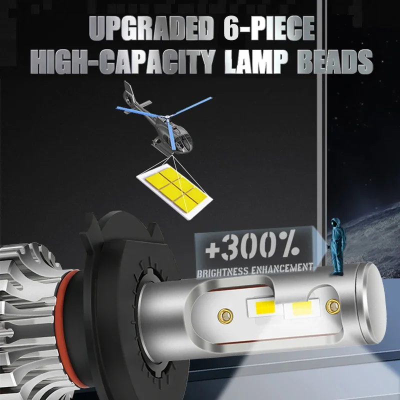 110W 30000LM H4 LED H7 Canbus H1 H8 H9 H11 9005 HB3 9006 HB4 9012 Car LED Light Headlight Turbo Lamp 4300K 6000K 8000K 12V