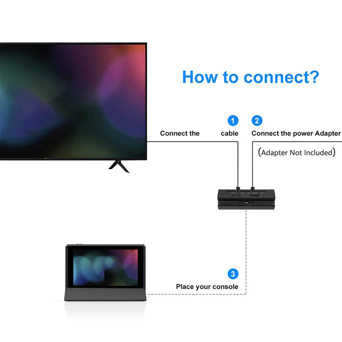 Charging Dock Station for Nintendo Switch with Type C to HDMI-Compatible USB 3.0 2.0 TV Adapter Charge Dack Stand