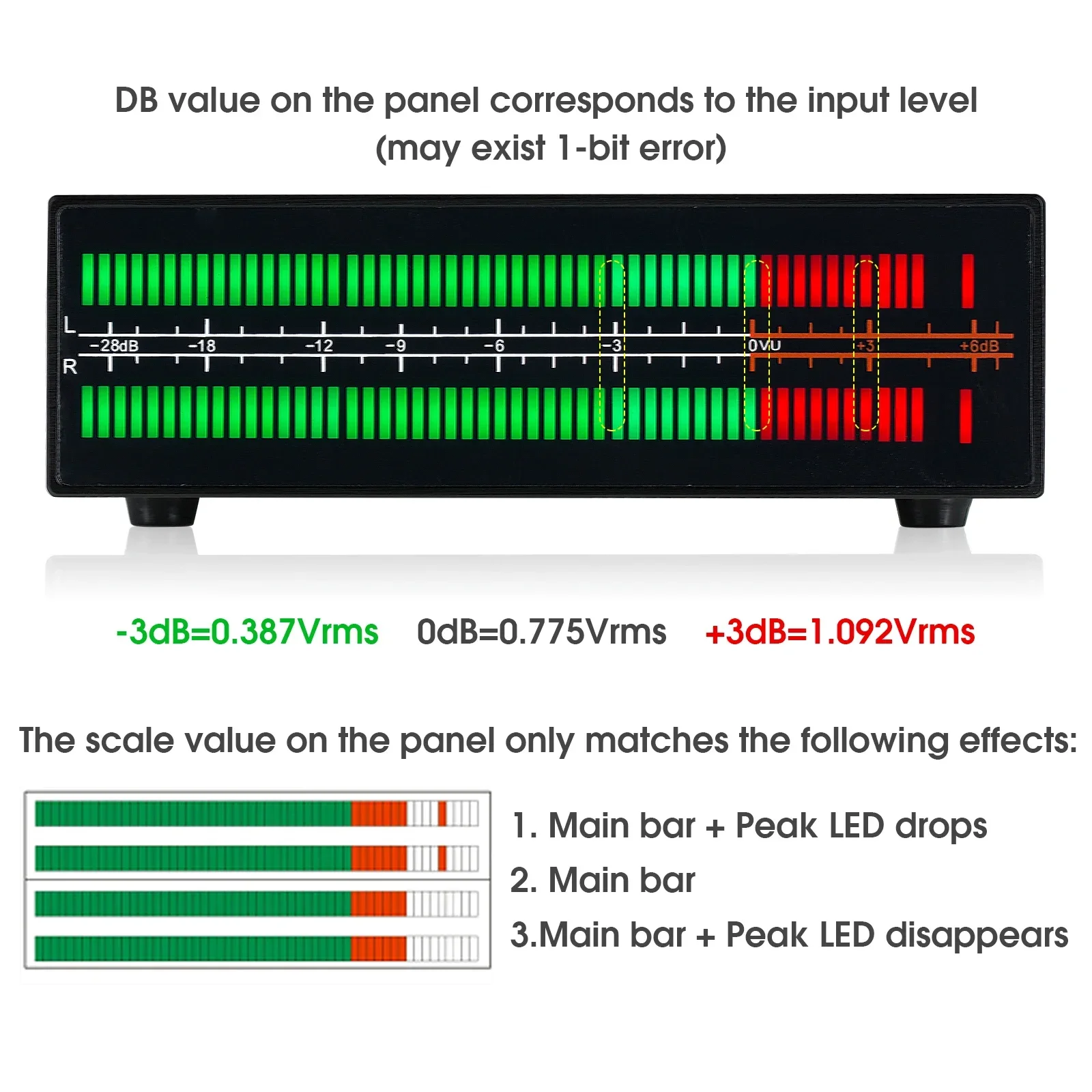 HiFi 112-bitowy miernik poziomu dźwięku LED MIC+LINE Wizualizator widma muzycznego Analizator audio Wyświetlacz Stereofoniczny rozdzielacz audio