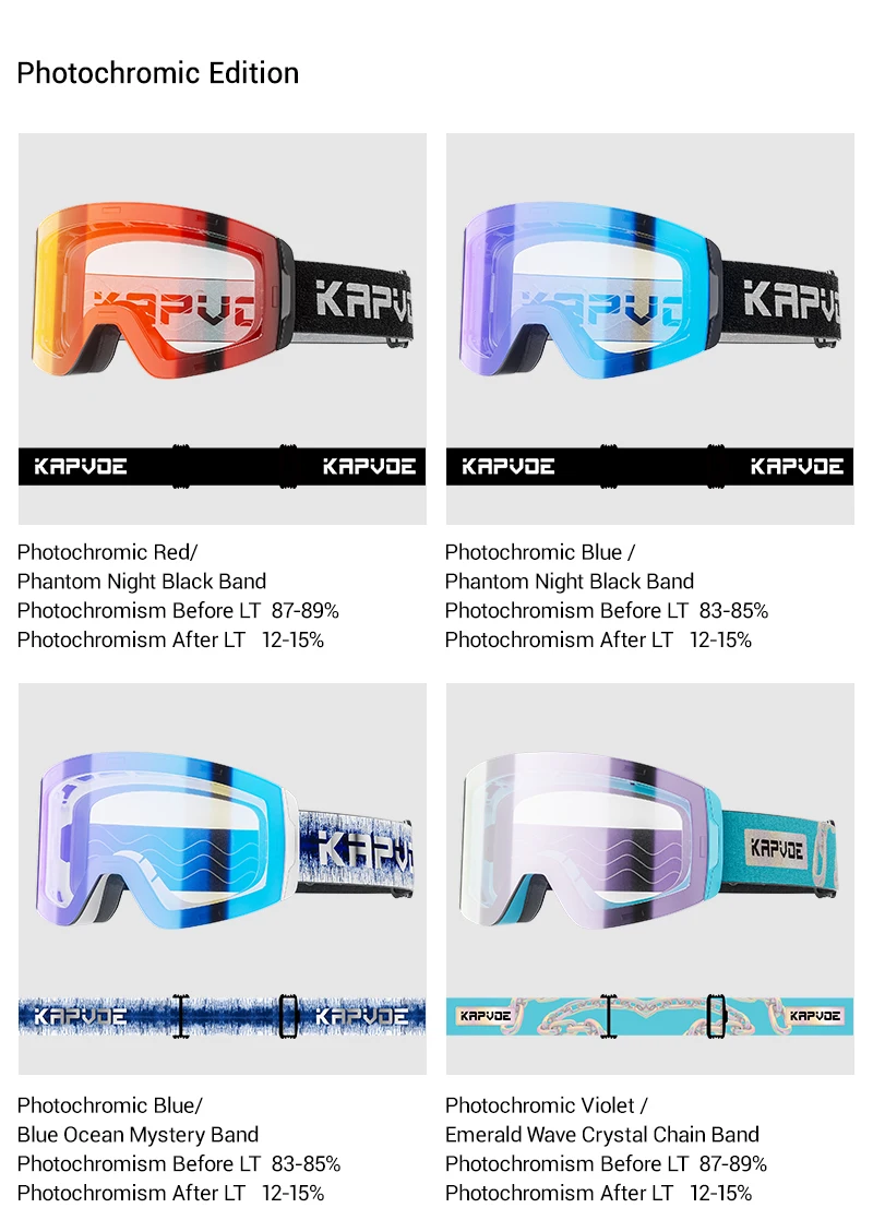 Kapvoe Neue Outdoor Photochromatische Skibrille mit Anti-Beschlag-Gläsern, UV400-Schutz, Skibrille für Männer und Frauen, Schnee-Sonnenbrille, Sportbrille – Detail 16