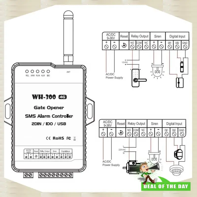 24-Hour Delivery 4G GSM WH-300-AU Gate Door Opener Relay Switch Remote Controller Supports Remote Wireless Alarm With APP Contro