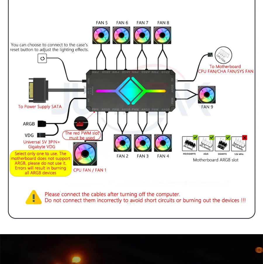 JUMPEAK 5V 3Pin ARGB Fan HUB Splitter Remote Controller With 4Pin PWM For PC Computer Cooling SYNC CPU Cooler LED Light Strip