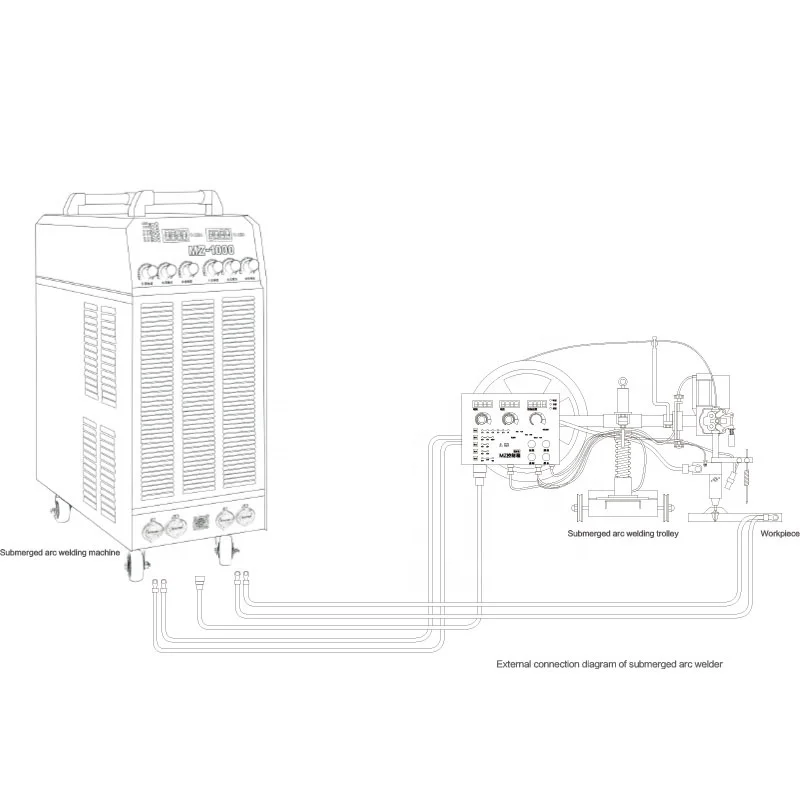 MZ 1000 الثقيلة الصناعية ثنائية المحطة العملاقة التلقائي المغمورة لحام القوس العملاقة آلة لحام القوس المغمورة