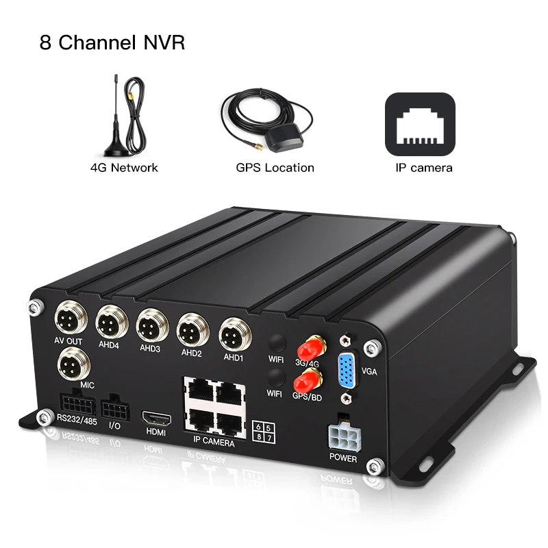 Digital Mobile Video Recorder MNVR 8 Channel HDD SSD Mobile NVR With 3G 4G GPS For Bus Truck