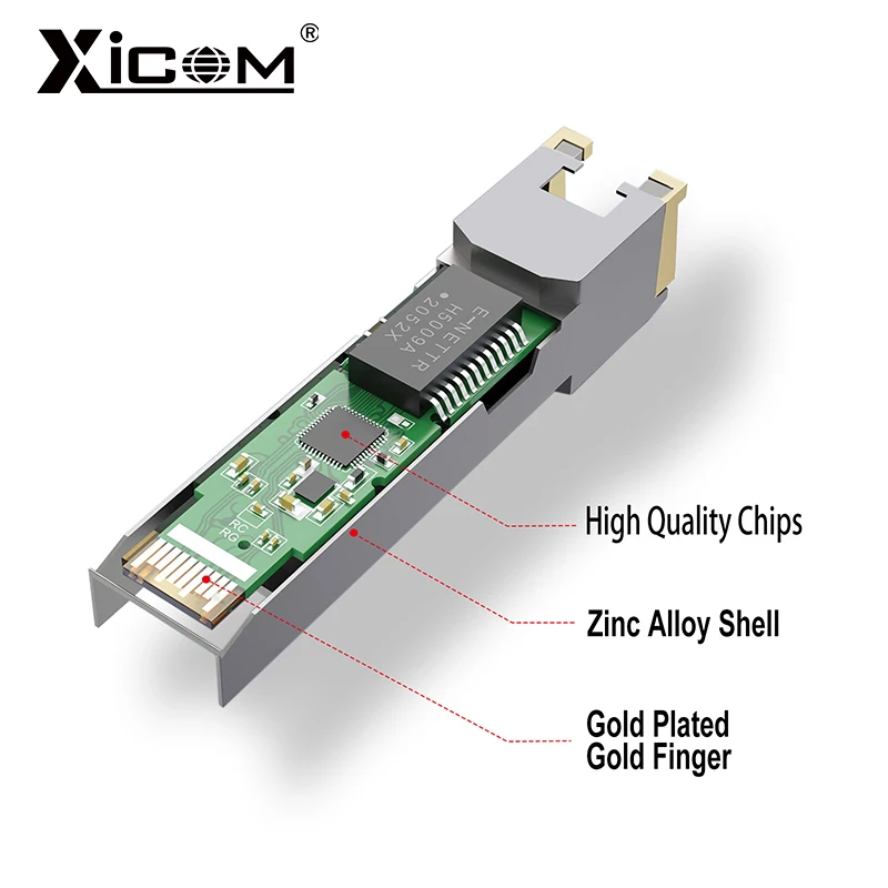 Xicom 10G RJ45 SFP moduł miedziany 10G/5G/2.5G port RJ45 transceiver 10GBase-T RJ45 kompatybilny z przełącznikiem Ethernet Cisco/Mikrotik