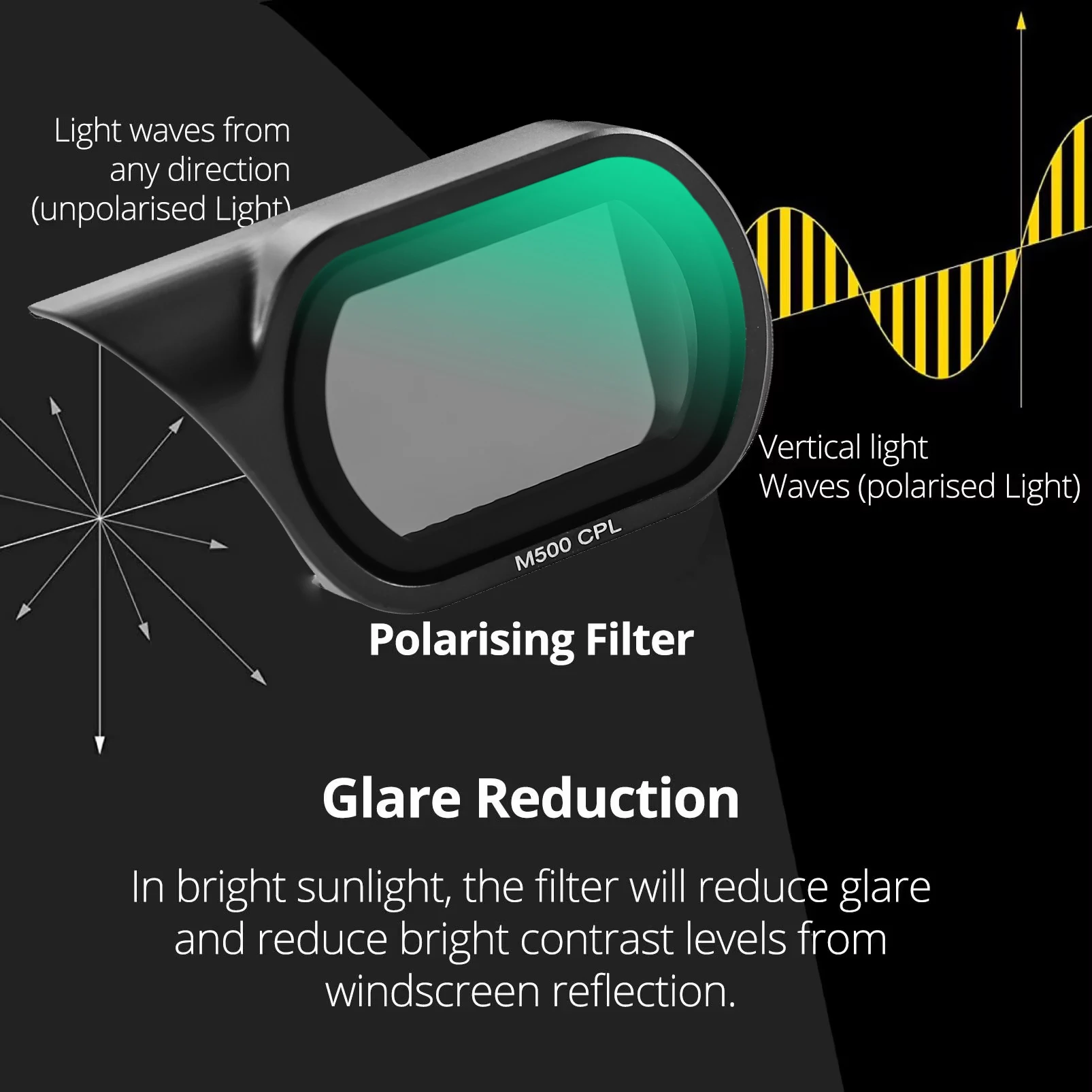 for 70mai Dash Cam M500 HD CPL Filter for Reduce Glare Reflect Aluminum alloy material