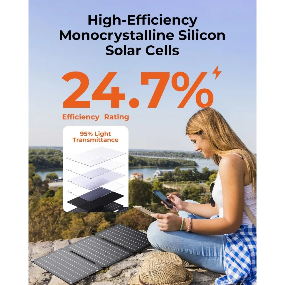 Upgraded 30W Solar Charger with Fast USB-A/C, DC Ports, IP68 Waterproof for Phones & Power Stations