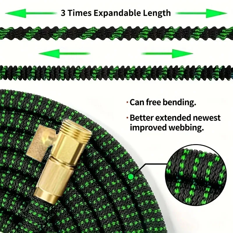 Garden Hose Upgrade: Expandable,Retractable, Non-knotted hose 3/4” Connector Accessories For Garden Watering And Dleaning.”