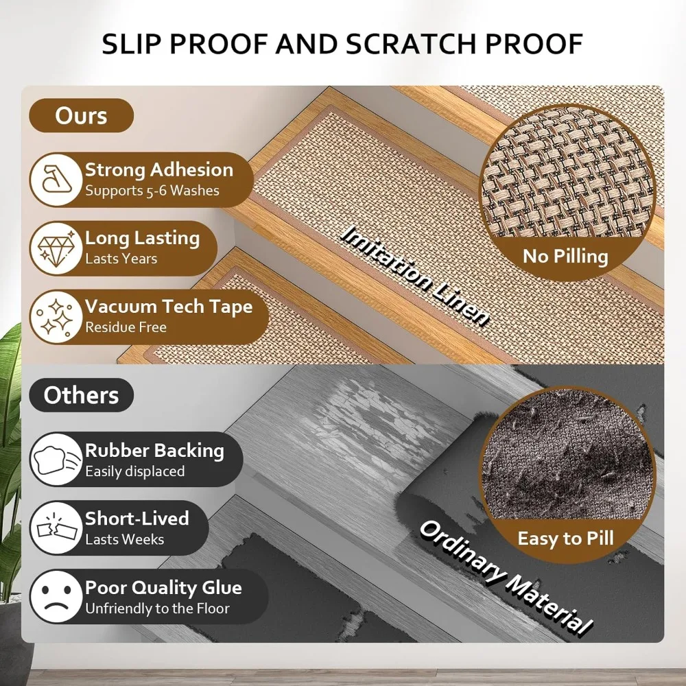 Anti Slip Stair Treads, Wooden Step Carpets, Indoor Stair Treads, Thickened Linen Surface, Self-adhesive Washable Backing