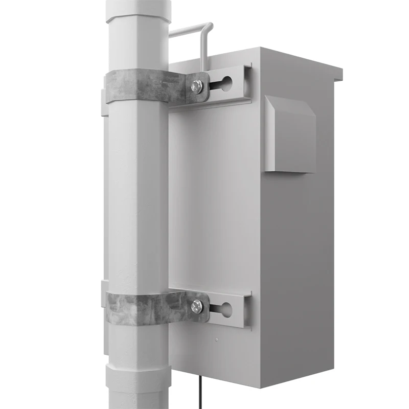 نظام نقل المدينة الذكية، إدارة ذكية لتشغيل إنترنت الأشياء وصيانة لمراقبة المراقبة