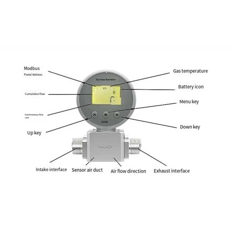 TTKK-AMS2106 NPT1/4 Измеритель массового расхода с цифровым дисплеем 0-200 л/мин для сжатого воздуха, кислорода, азота
