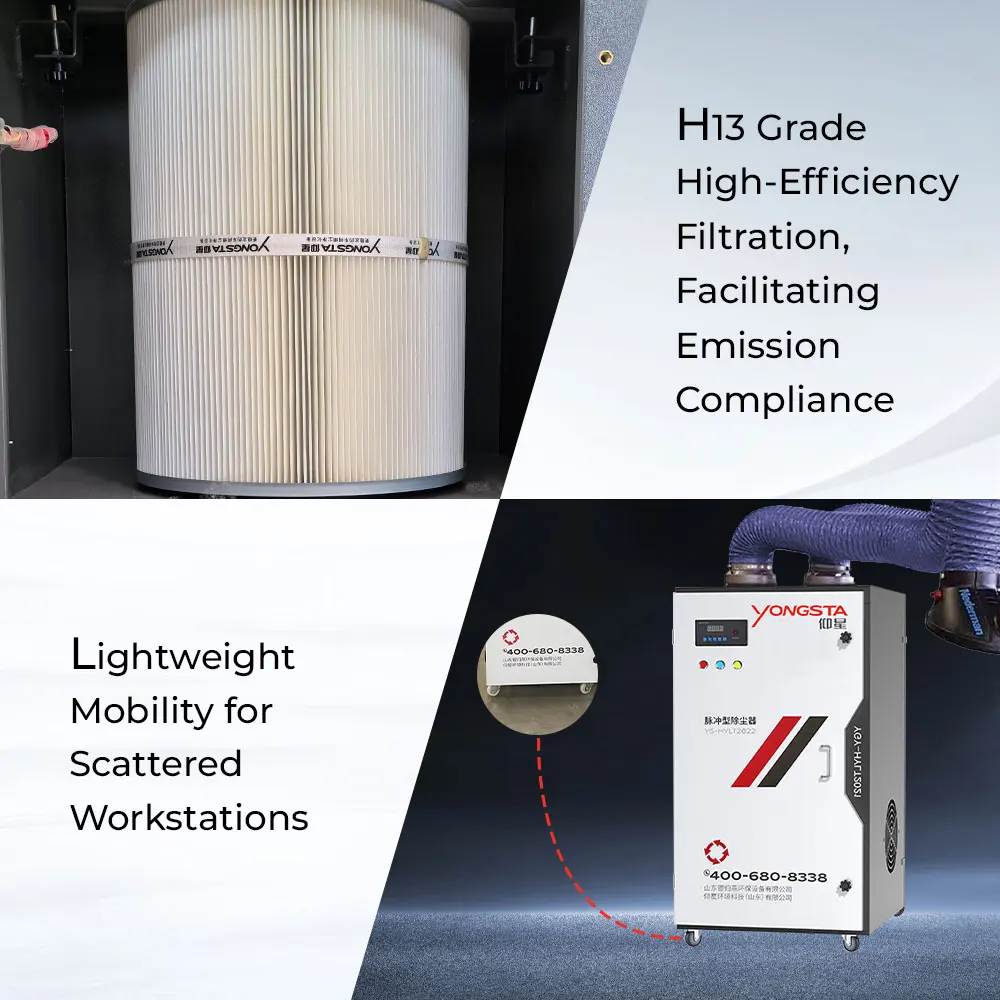 Prestatieventilatieapparaat 99,9% efficiëntie Laag energieverbruik 3000 M/u Luchtstroom Nieuw draagbaar rookverwijderingssysteem Hoog