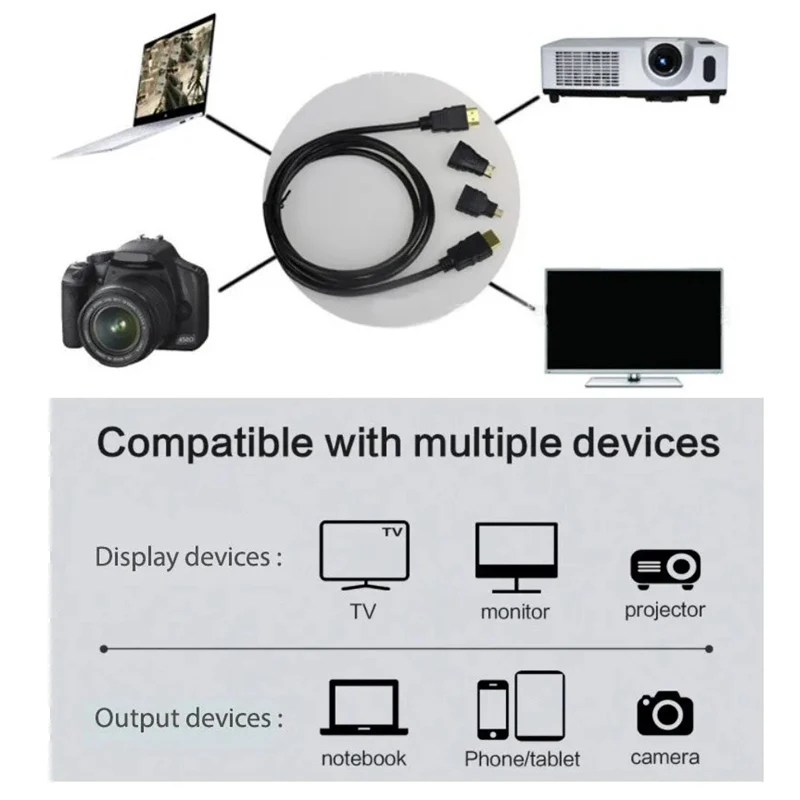 Mini Hdtv Adapter M…