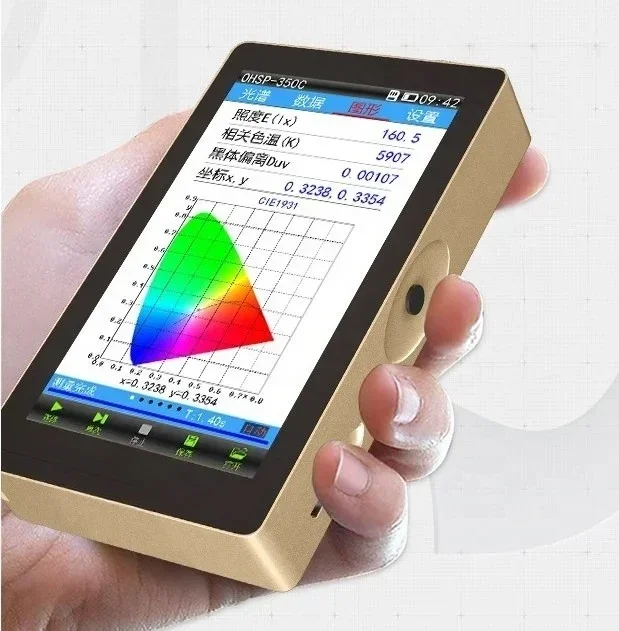 

Ultraviolet Irradiance Spectrometer/Uv Handheld Illuminometer/Ultraviolet Illuminometer