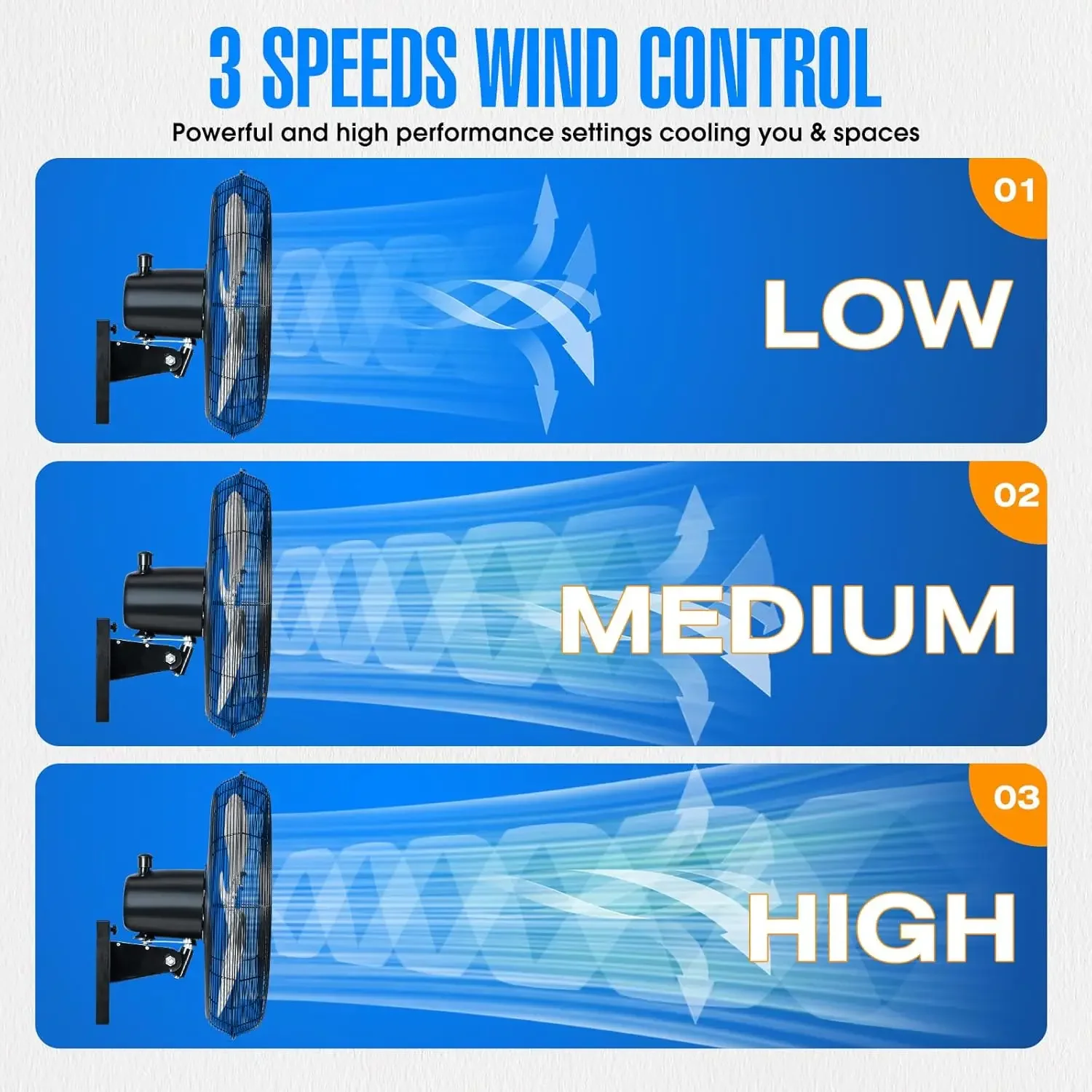 야외 진동 고속 벽 선풍기, 4150 CFM 헤비 듀티 내후성 모터, 작업용 가변 속도 조정, 18 인치