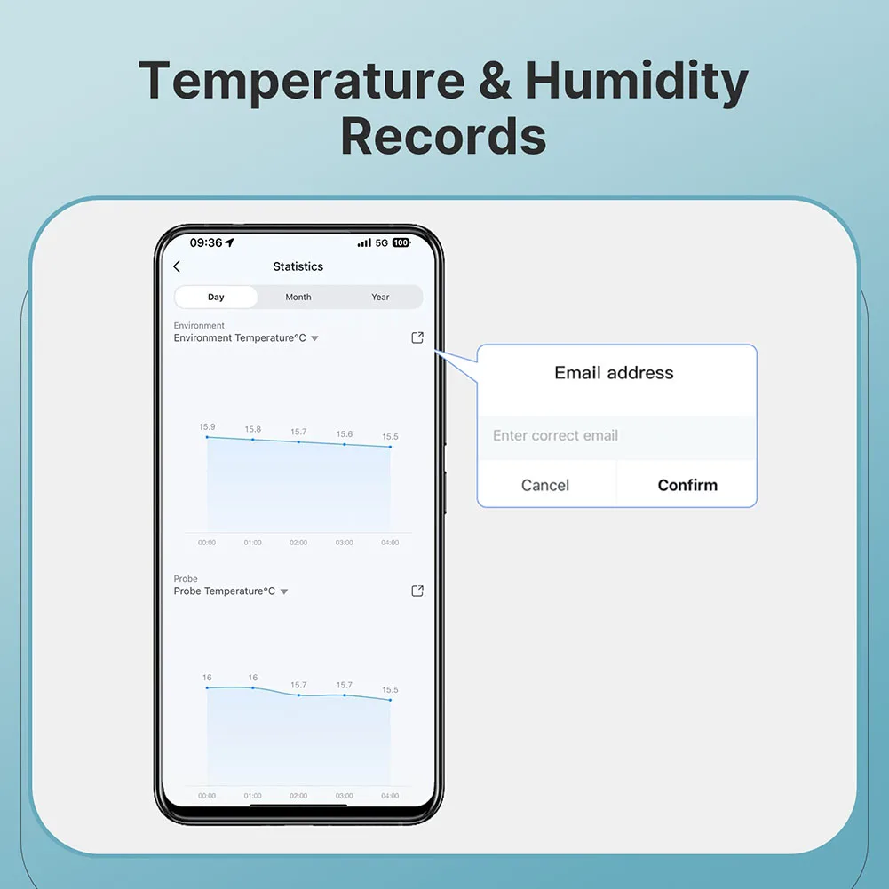 Wi-Fi датчик температуры и влажности с внешним зондом, гигрометр для умного дома, измеритель температуры и влажности для растений, аквариума, виноделия