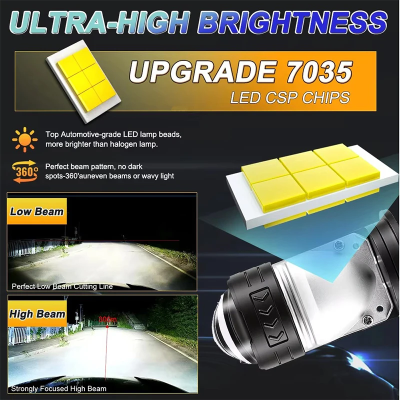 Thumbnail 2 - #6 Compare LED Headlight Bulbs Before You Buy