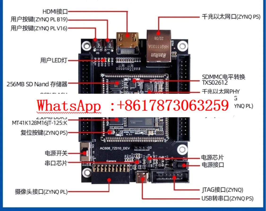 Zynq Core Board Xilinx 7Z010 Development Board Ethernet Stamp Hole Compatible AC608