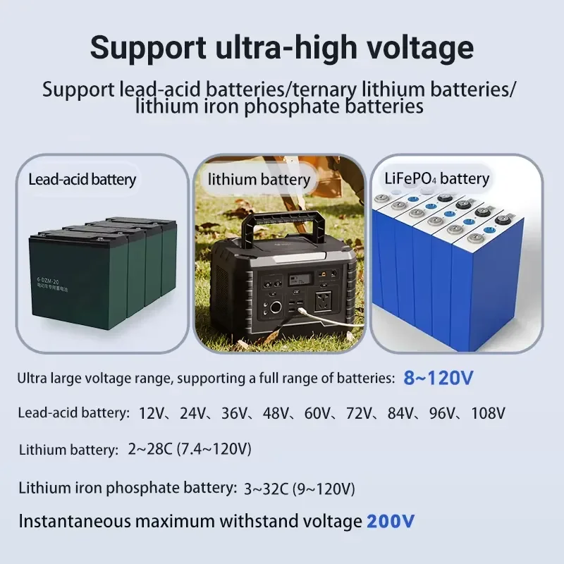 Digital Battery Capacity Tester Lithium Lead Acid Monitor Charging Indicator Instrument 2S-28S Voltage Detection Tool