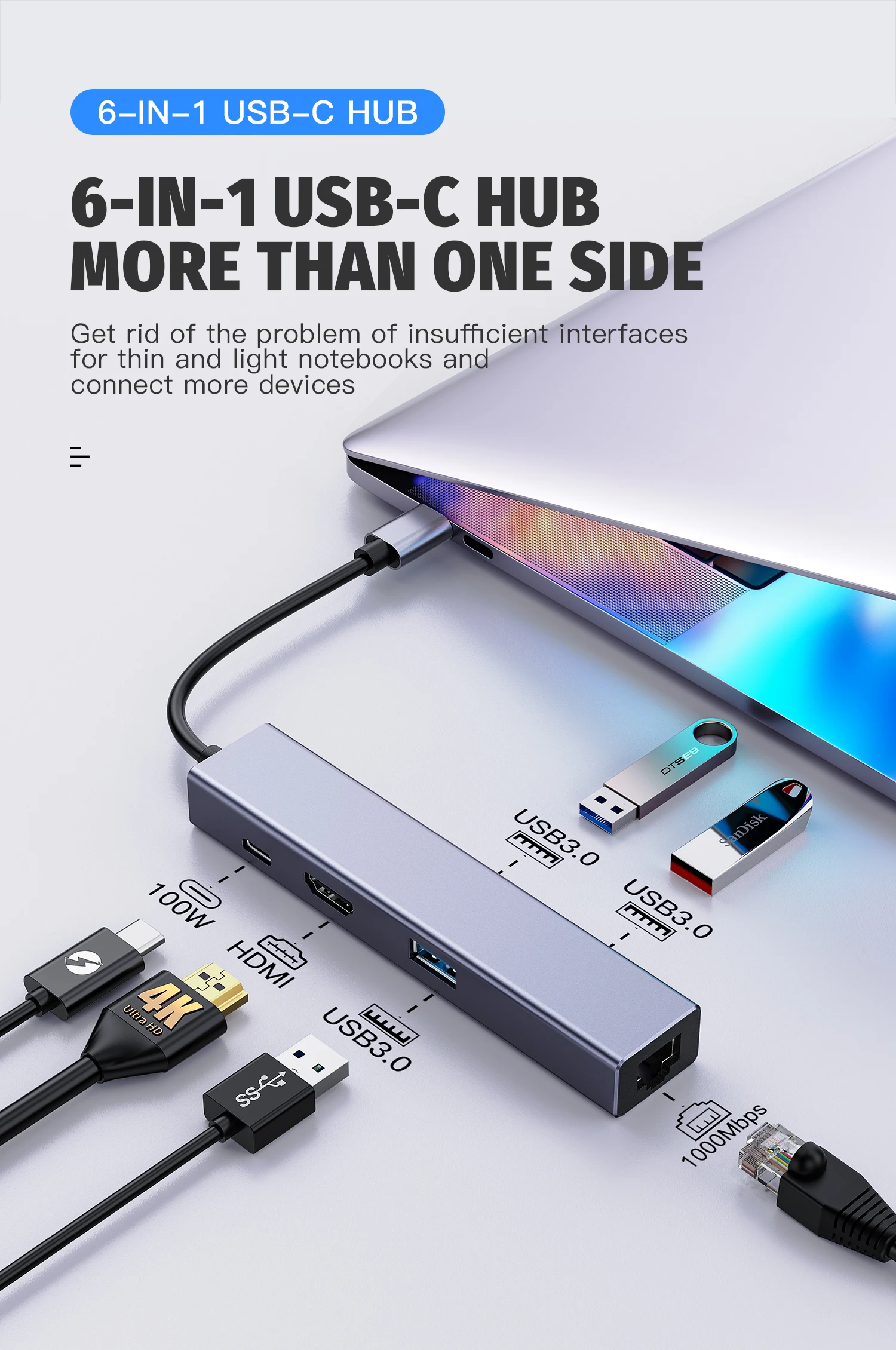 

FORIDA 6 в 1 Type-C Hub до 1000 Мбит/с RJ45 Ethernet 4K60 Гц HDMI 3 шт. USB 3.0 PD док-станция для ноутбука MacBook PC
