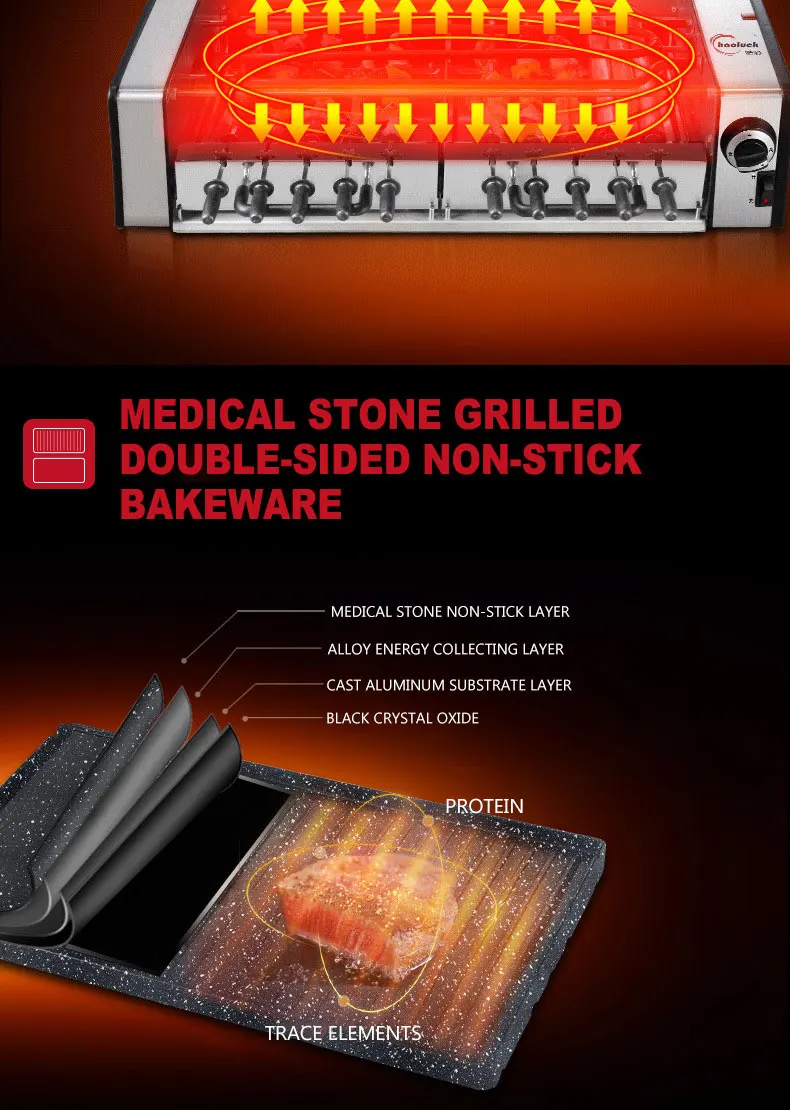 

Household Electric Grill Barbecue Machine Korean Barbecue Skewers Automatic Rotating Grill 10 Skewers