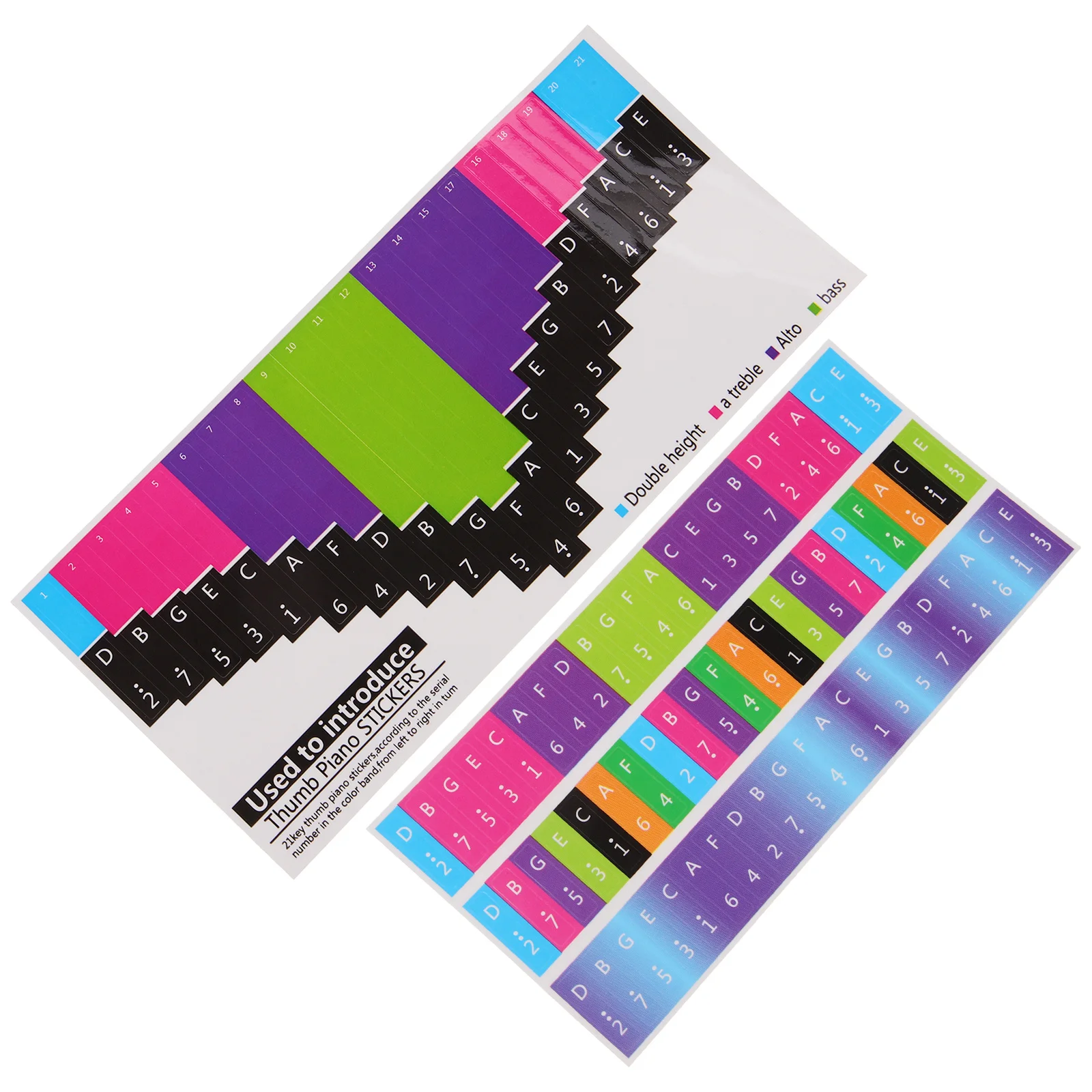 

1 Sheet Thumb Piano Note Sticker Finger Piano Adhesive Kalimba Sticker For Beginners Removable Learning Decal Keyboard Scale