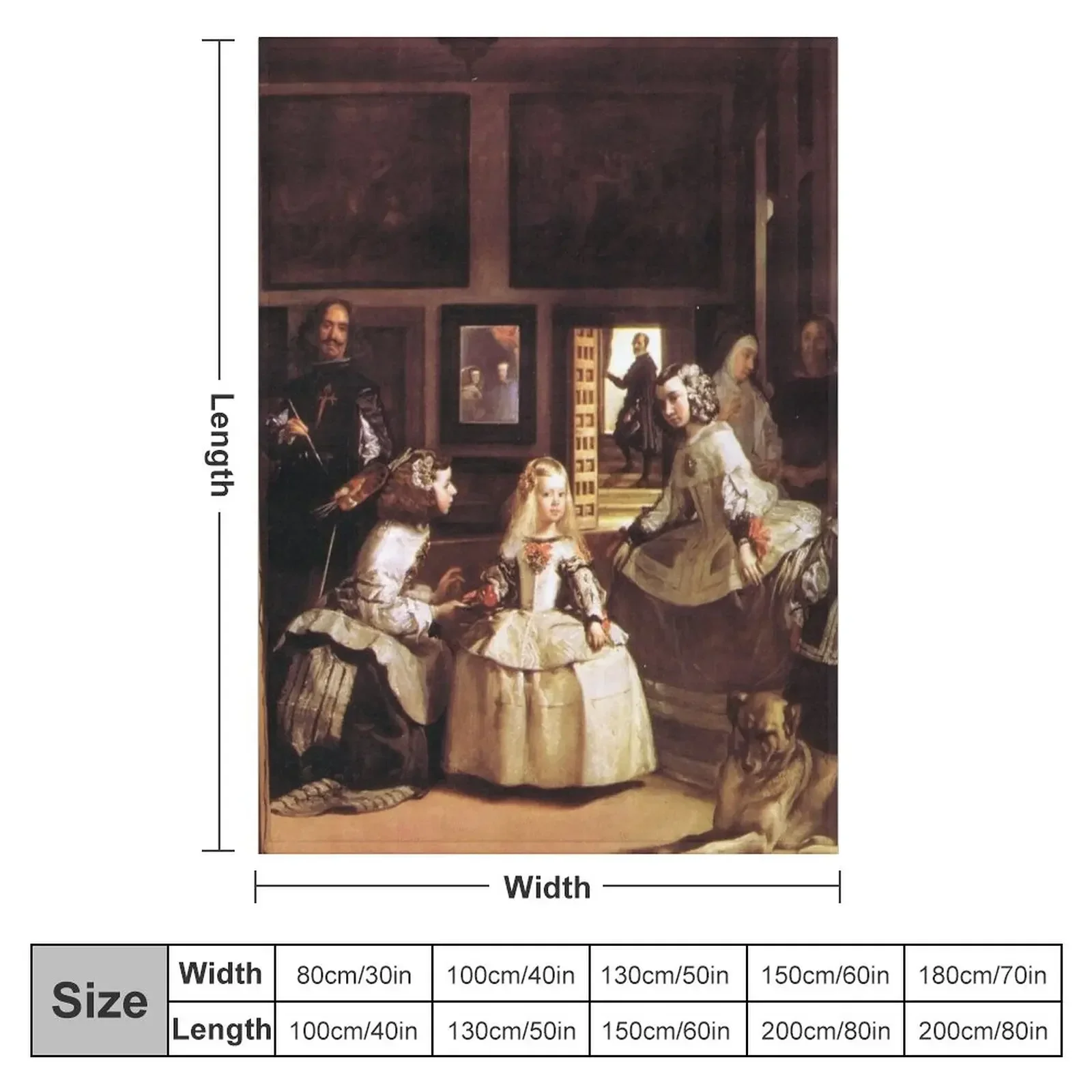 Las Meninas by Diego Velazquez Throw Blanket Beach Weighted Comforter Thin Blankets