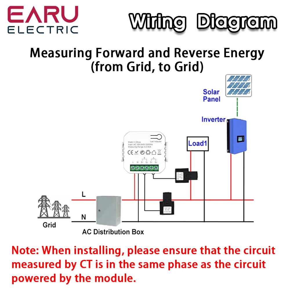 EARU Einphasiger 1-2-Kanal Tuya App WiFi Smart Bidirektionaler Strom-Spannungs-kWh-Monitor PV-Solar-Energiemessgerät mit CT-Klemme – Detail 5