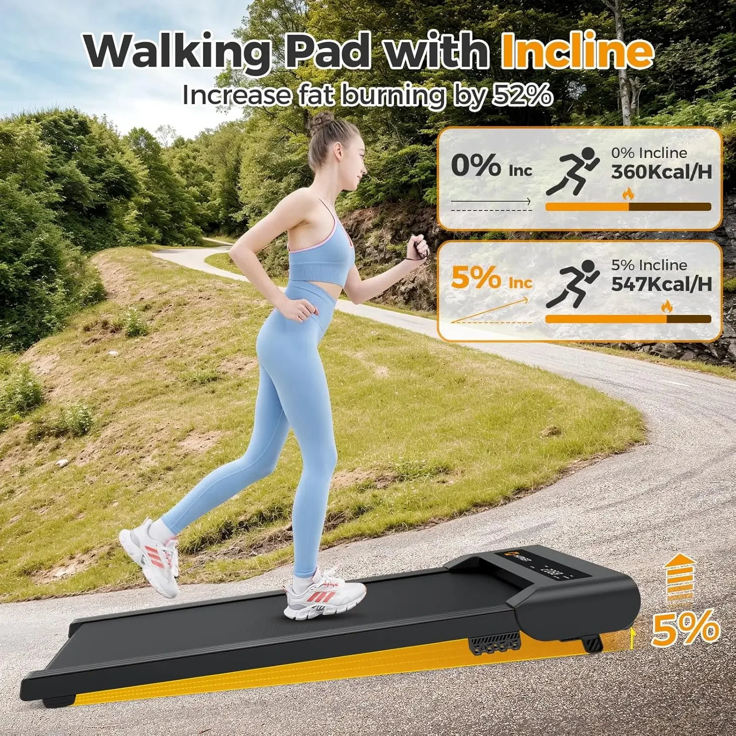 Under Desk Treadmill with Incline, 300 Lbs Capacity Portable Treadmill for Home Office, 2 in 1 Mini Desk Treadmill