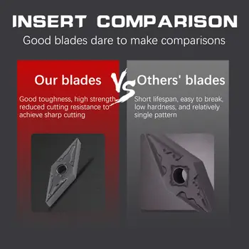 10片裝 VNMG160404/08 YZ5018 硬質合金刀片,適用於CNC車床車削刀具 - VNMG 刀片,僅適用於鋼製零件 6 最佳銷售 vnmg - №6