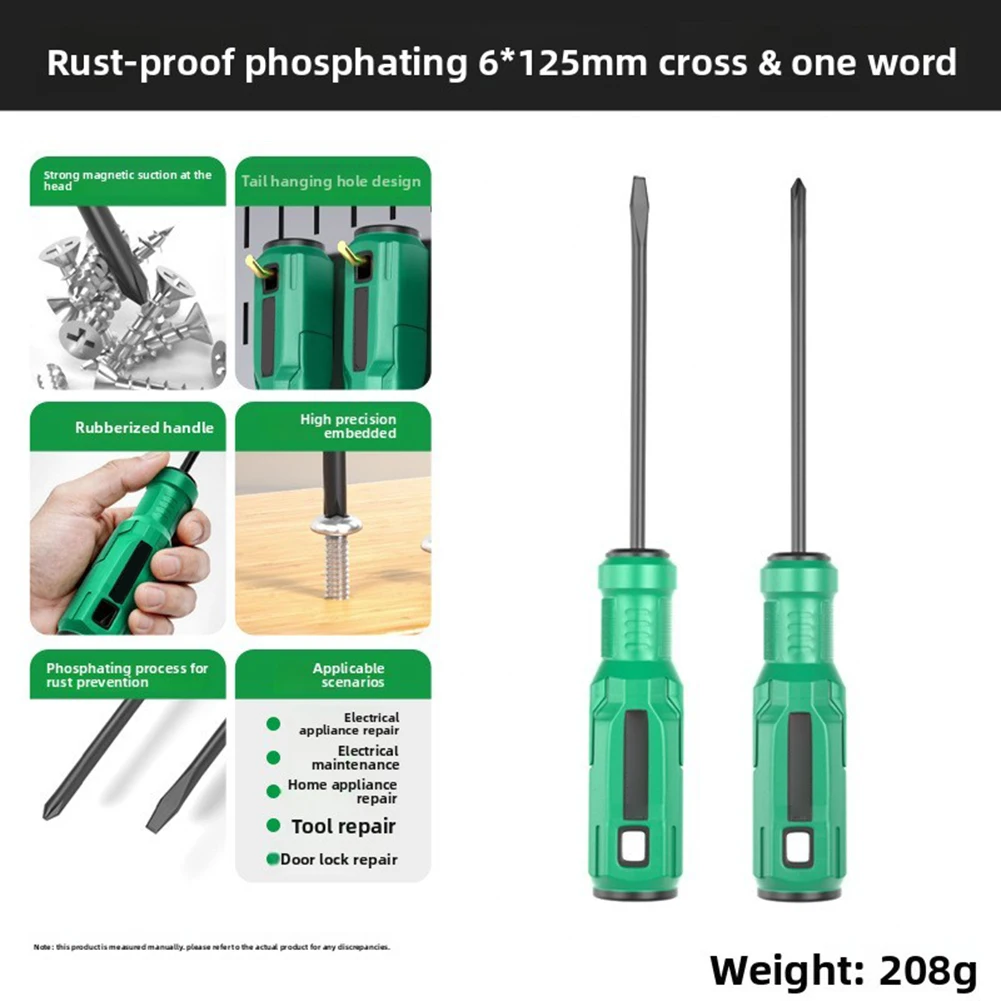 Precision Engineered Screwdriver for Minimal Cam Out During Use on Small Screws in Plastics Metals and Composites