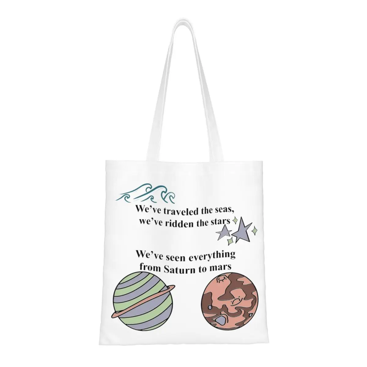 

Conan Gray Canvas Tote Handbag Grocery Bags Reusable Shopping Bags for Women